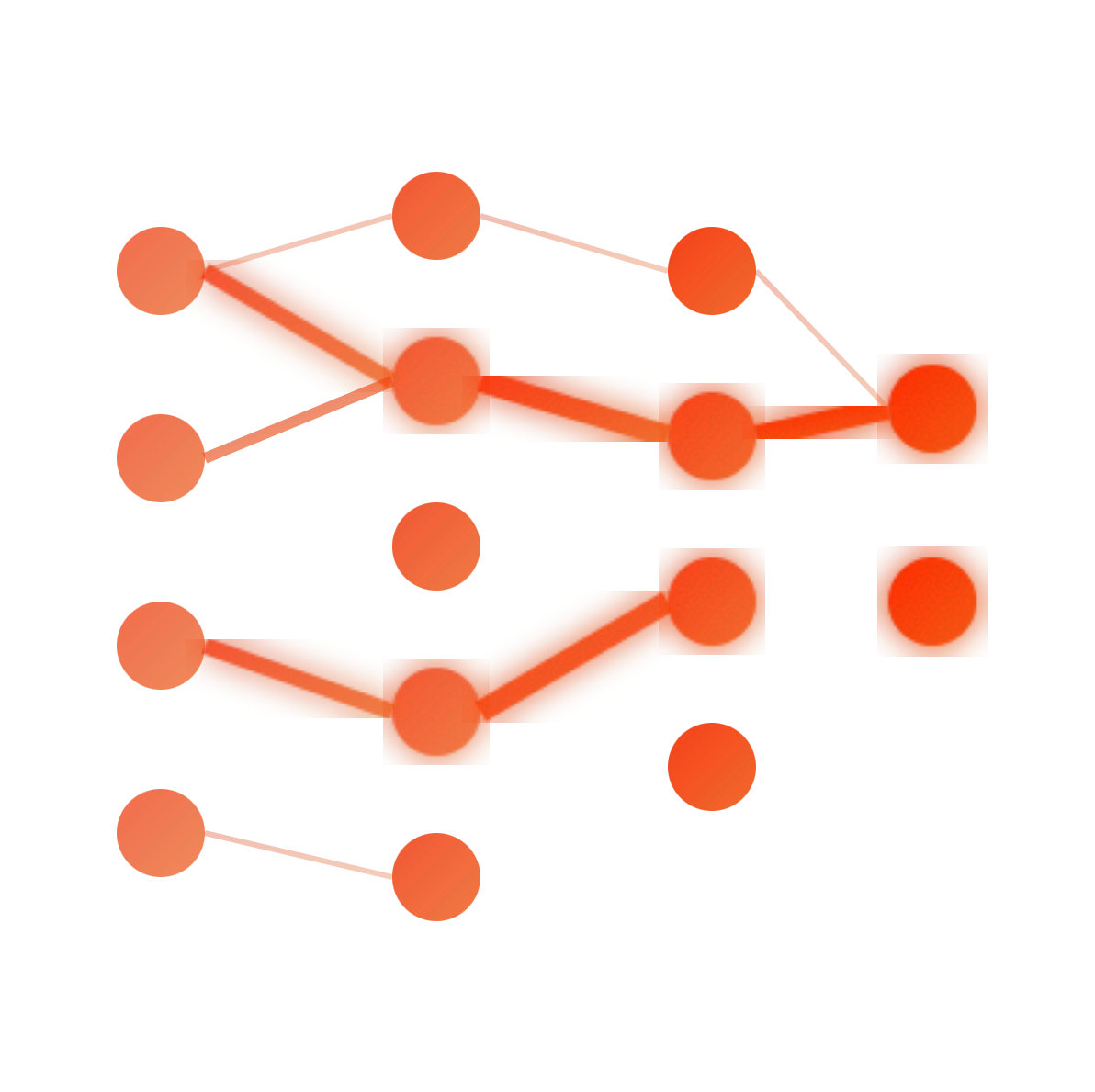 Interpretable Science - Control parameters and observe material properties