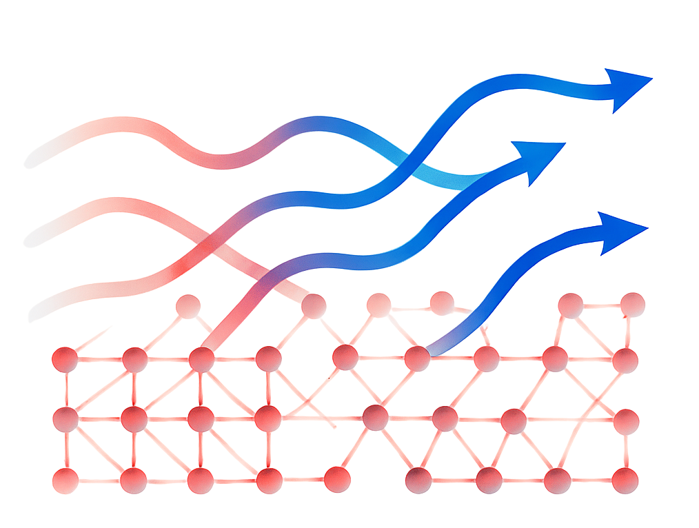 Phonons Thermal Transport - Crystalline lattice with heat waves